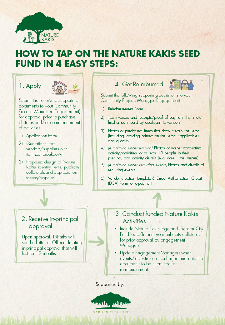 How to tap on the seed fund